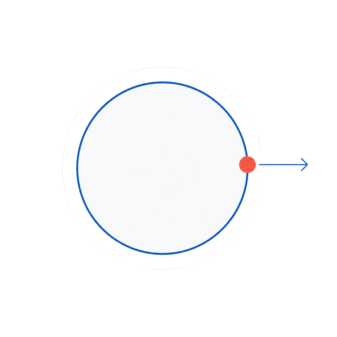 A single dot leaving its orbit along an outward arrow